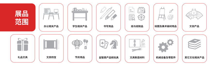 2025年上海文化办公用品市场展望 书写新章，智启未来